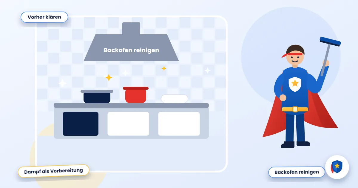 Backofen reinigen: Illustration einer gereinigten Profiküche mit Abzugshaube und Arbeitsflächen
