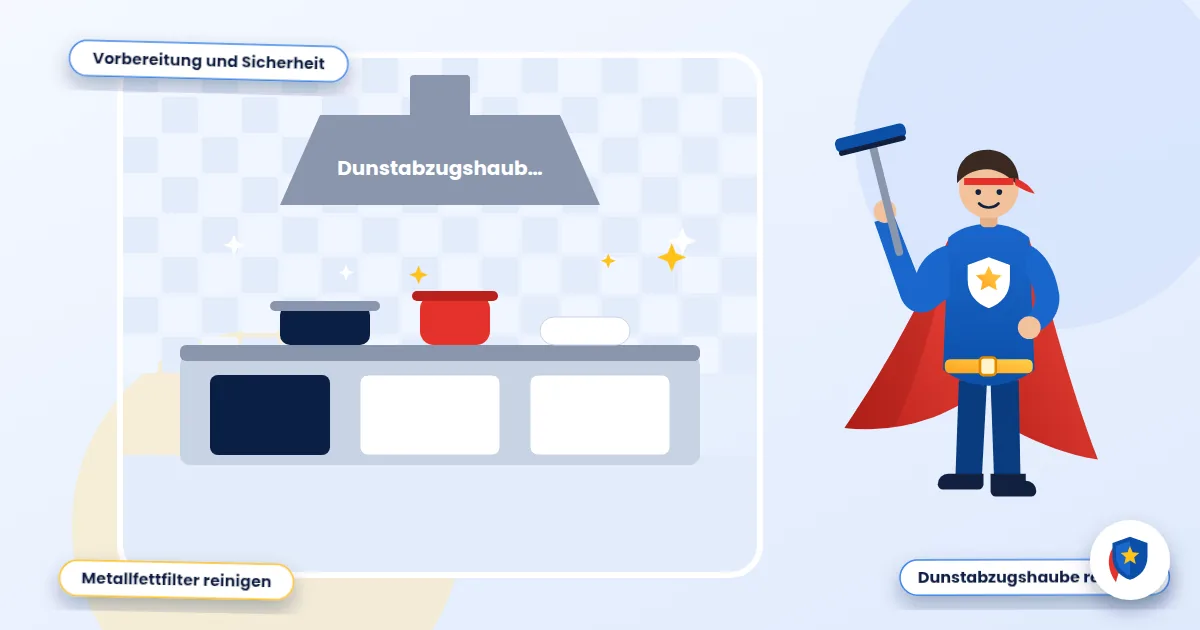 Dunstabzugshaube und Fettfilter: Illustration einer gereinigten Profiküche mit Abzugshaube und Arbeitsflächen