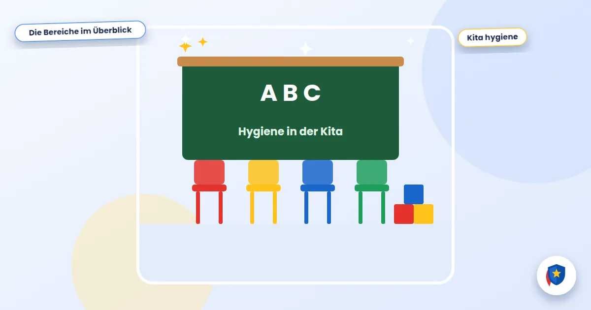 Hygiene in der Kita: Illustration eines sauberen Klassenzimmers mit Tafel und Stühlen