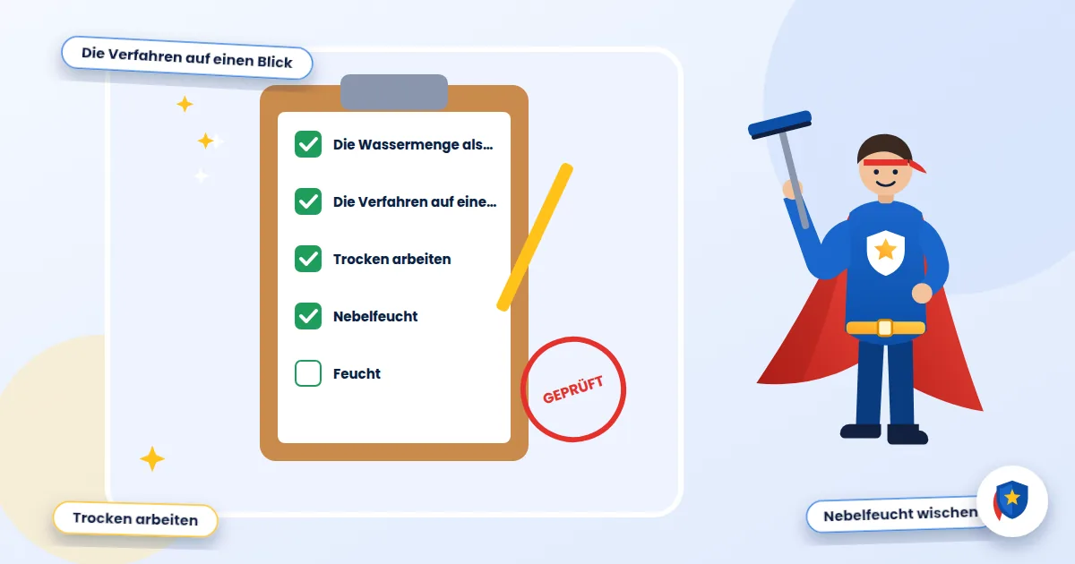 Nass-, Feucht- und Trockenreinigung: Illustration einer abgehakten Reinigungs-Checkliste mit Prüfstempel