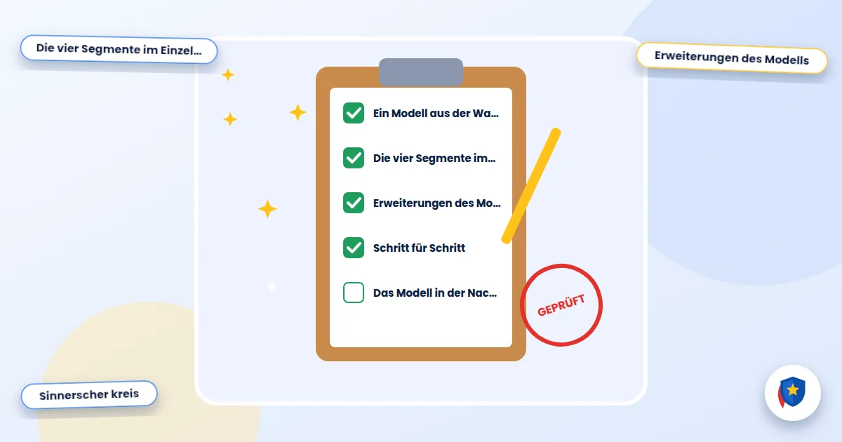 Sinnerscher Kreis: Illustration einer abgehakten Reinigungs-Checkliste mit Prüfstempel