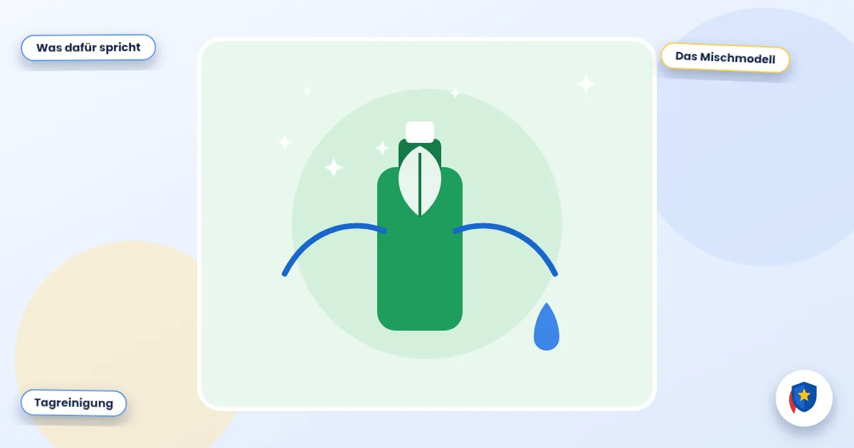 Tagreinigung statt Nachtschicht: Illustration umweltfreundlicher Reinigungsmittel mit Blatt und Wassertropfen