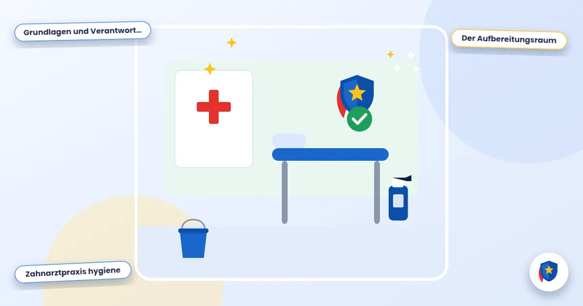 Hygiene in der Zahnarztpraxis: Illustration eines hygienisch gereinigten Behandlungsraums mit Desinfektionsmittel